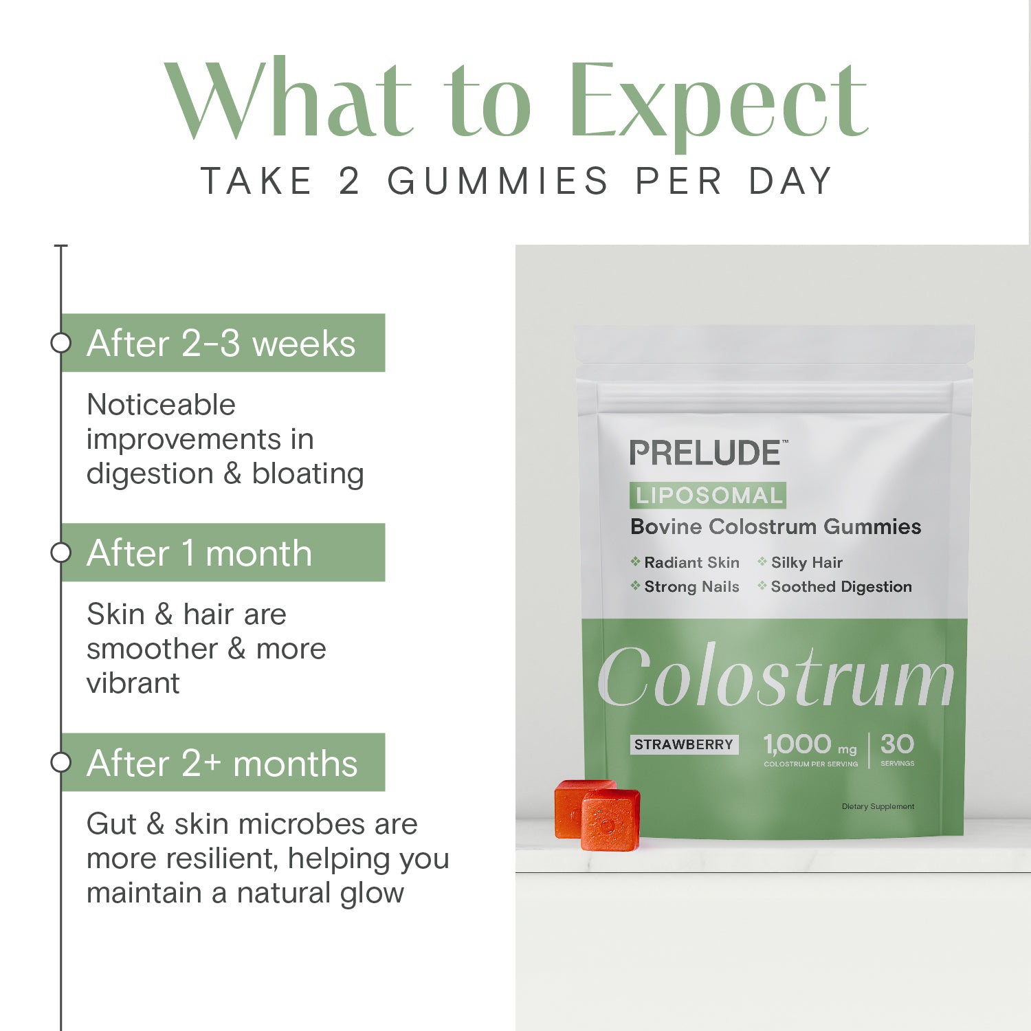 Colostrum Gummies
